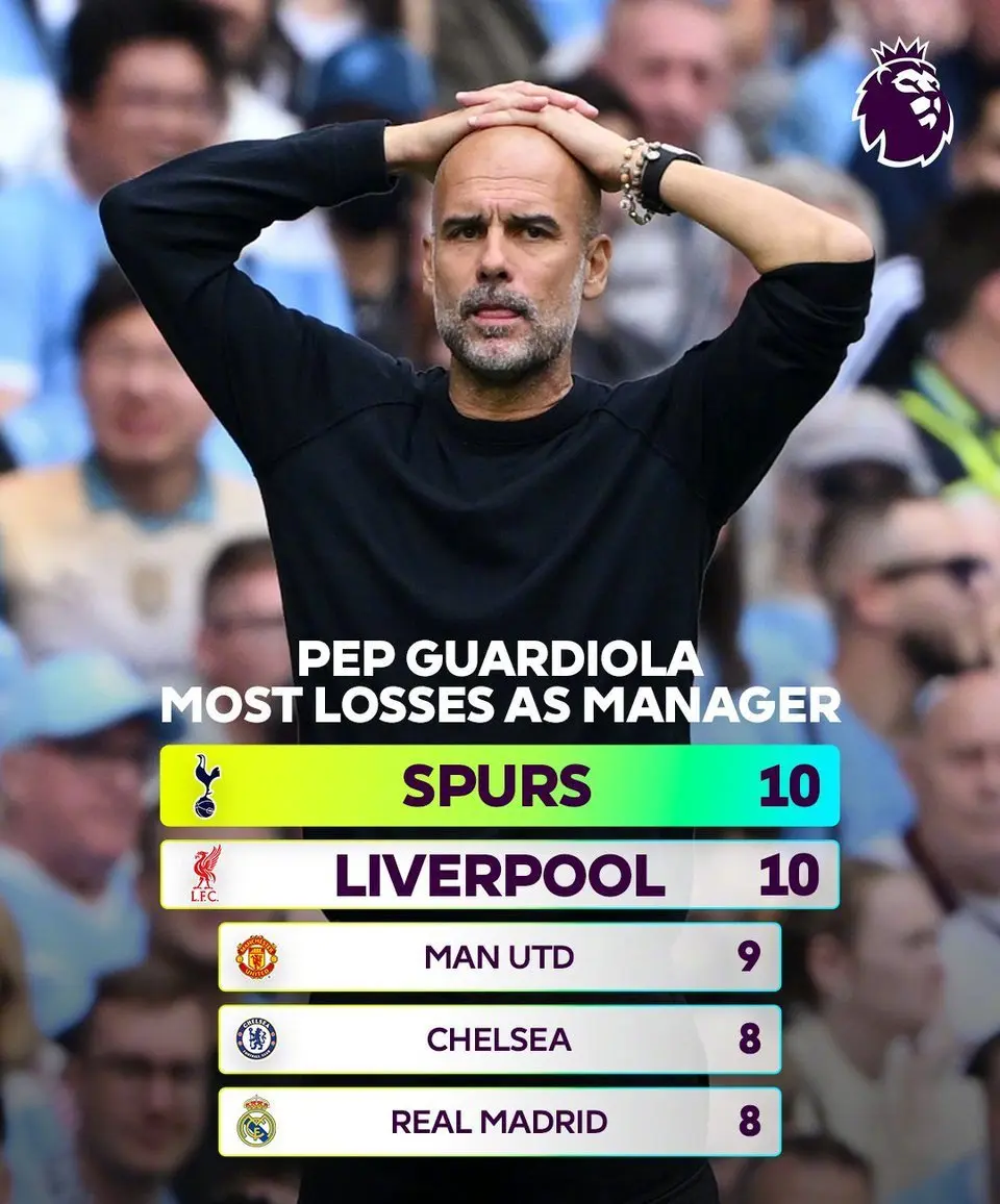 很挣扎, 热刺喜提英 很挣扎, 热刺喜提英