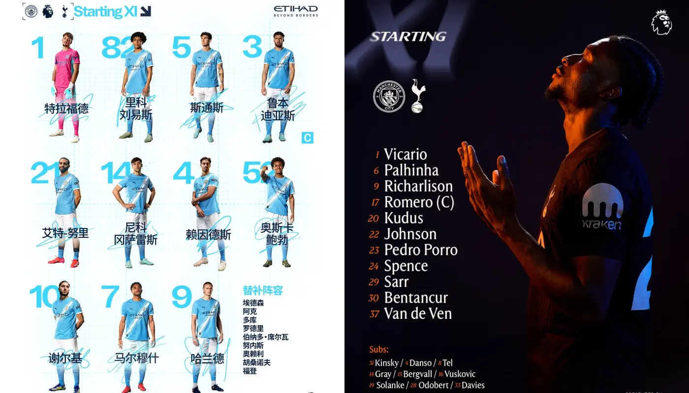 img, 曼城 img, 曼城