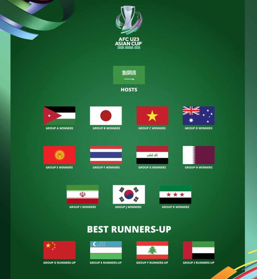 晋级正赛有, 来说, 不小 晋级正赛有, 来说, 不小