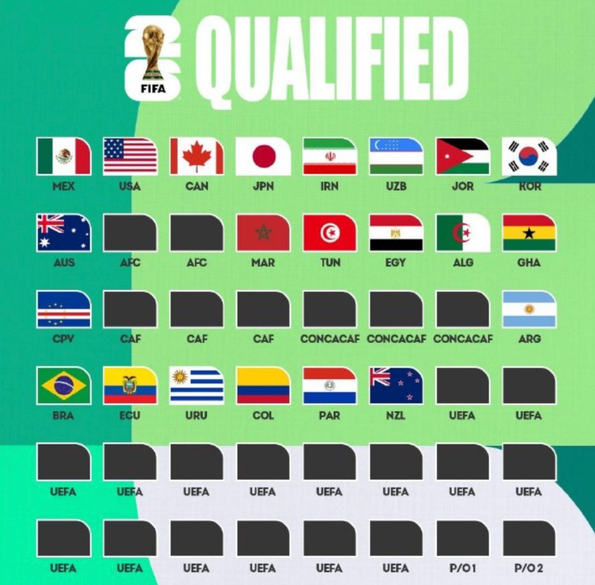 jpg, 中北美及加 jpg, 中北美及加